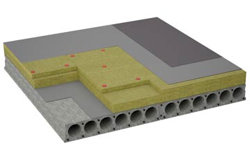 considerations of Greenfoot flat roofing insulation