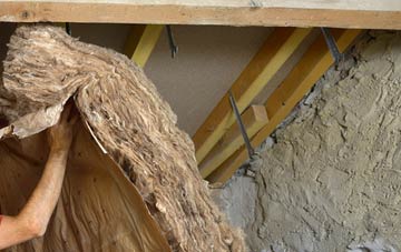 Greenfoot pitched roof insulation costs